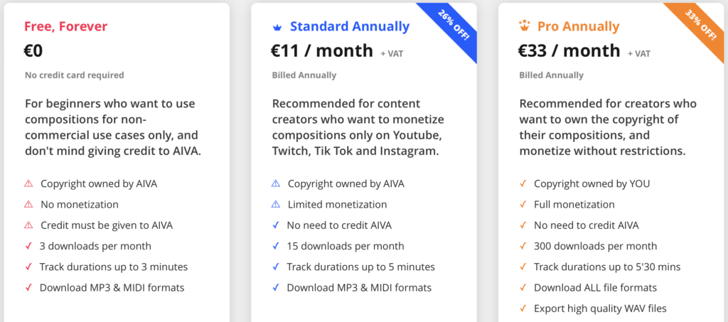 AVIA pricing